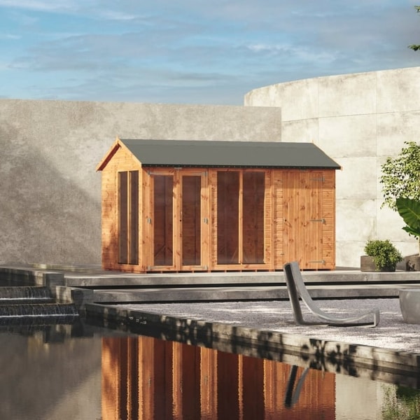 Is Powersheds Worth It?