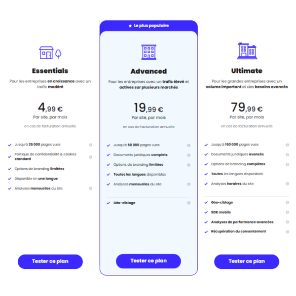 iubenda Advanced Avis