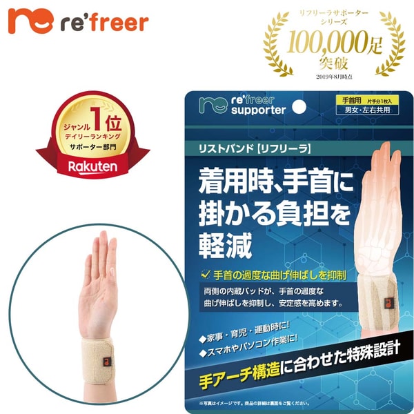 Iwamizu リフリーラ リストバンド レビュー
