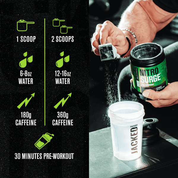 Jacked Factory Nitrosurge Pre-Workout Review
