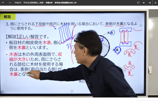 Jidoki レビュー