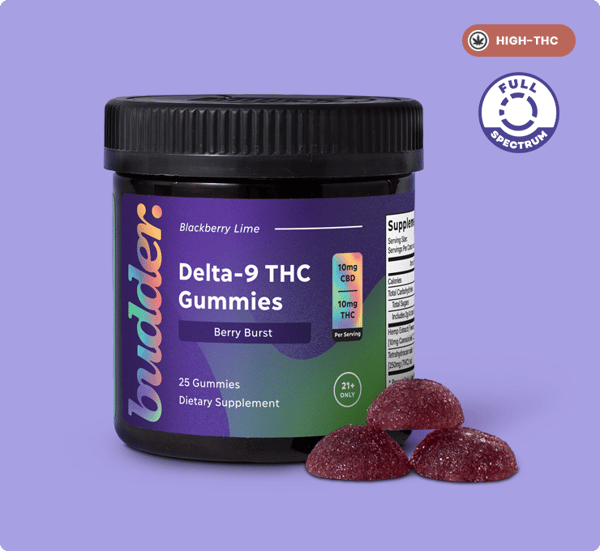 Joy Organics Delta 9 THC Gummies Review
