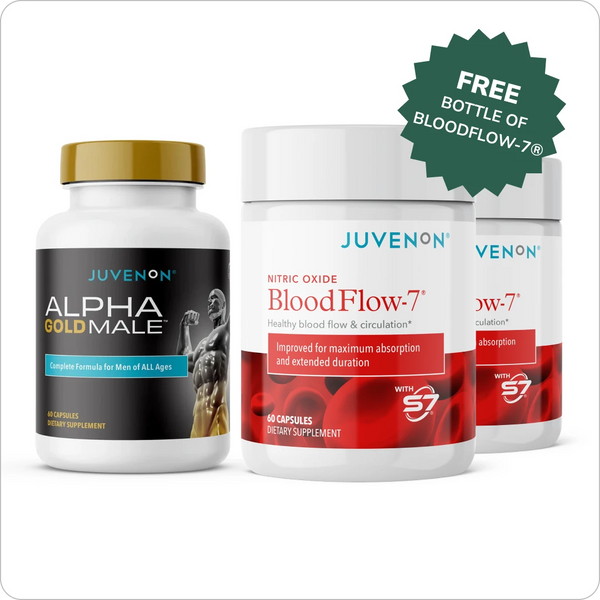 Juvenon Maximum Male System Review
