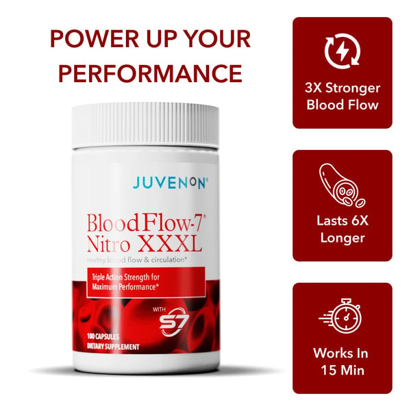 Juvenon BloodFlow-7 Nitro XXXL Review