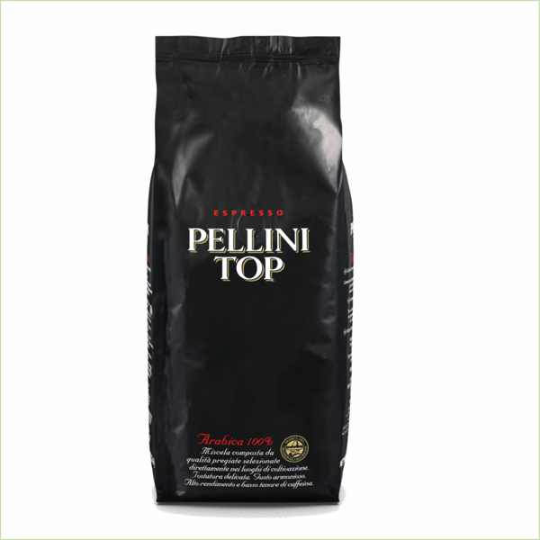 &Uuml;berblick &uuml;ber Kaffee Angebot