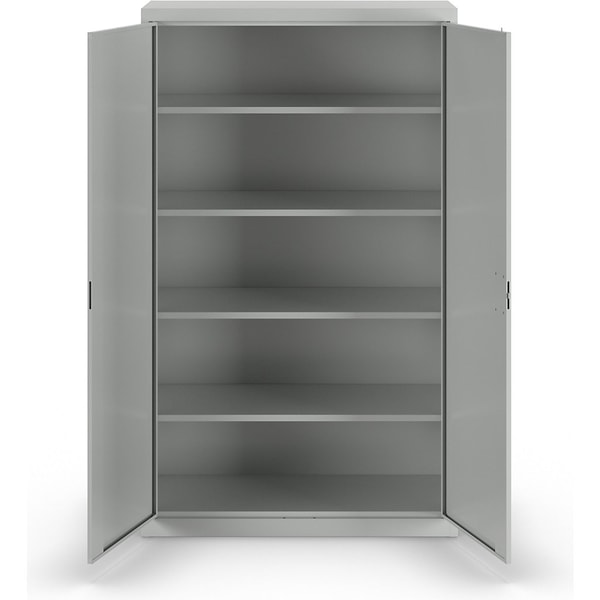 Kaiserkraft Fl&uuml;gelt&uuml;renschrank Bewertung 