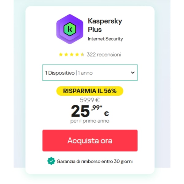 Kaspersky Plus Recensione