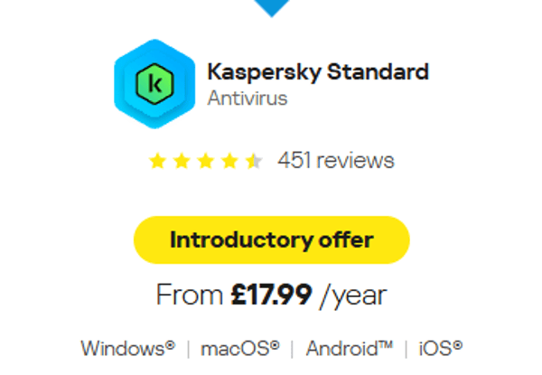 Kaspersky Standard Review
