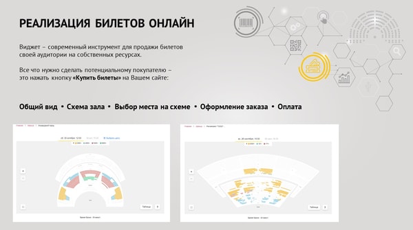 Kassir.ru Онлайн-бронирование билетов Отзыв