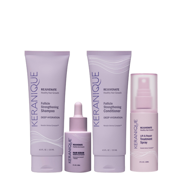 Keranique The Botanical Hair Growth System Reviews
