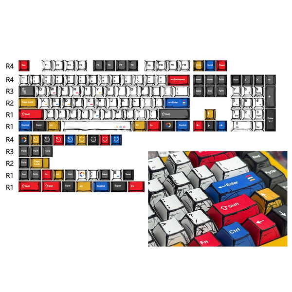 KeyGeak Comic Line Keycaps Review