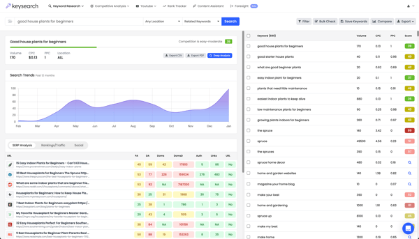 About KeySearch