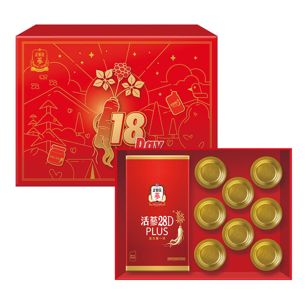 KGC Shop 18日極能重啟禮盒 評論