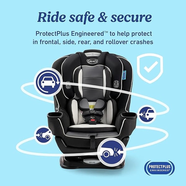 Kidsy Graco Extend2Fit Convertible Review