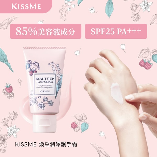 关于 KISSME