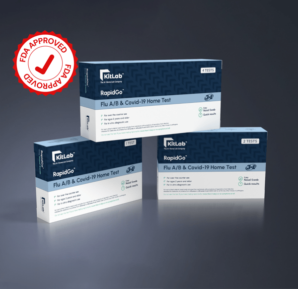 KitLab RapidGo Flu A/B COVID-19 Review
