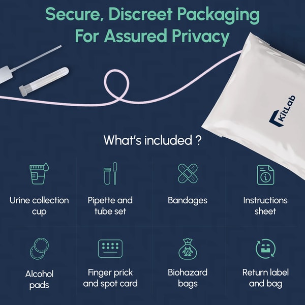 KitLab Comprehensive STD Test Kit Review