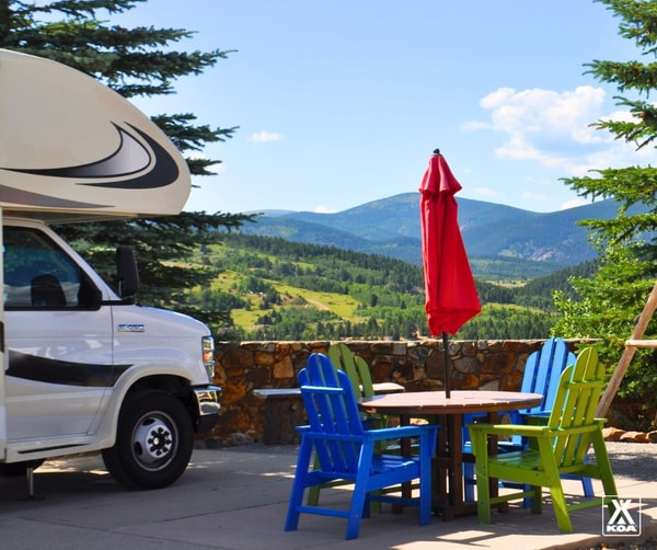 KOA RV Sites Review