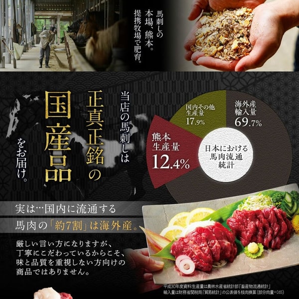 Kumamoto Basashi Shop レビュー