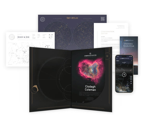 Label Stars Gift Folder Package Review