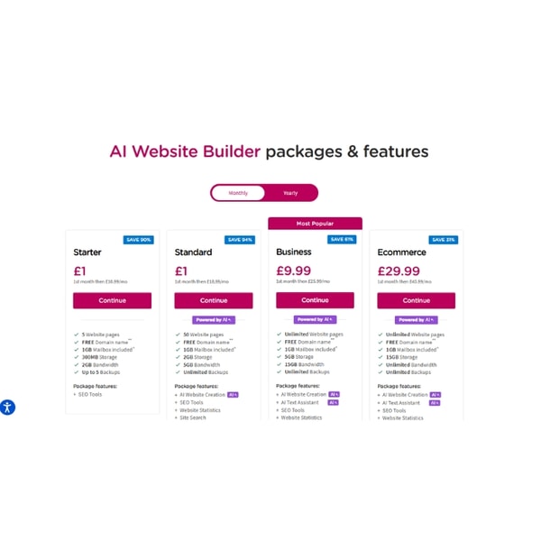 LCN Website Builder Starter Review