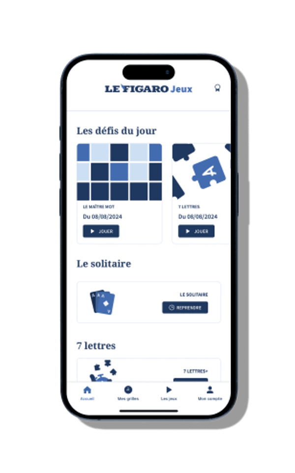 Le Figaro Premium+ Avis
