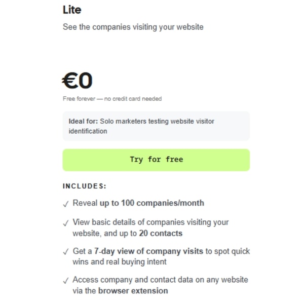 Leadfeeder Lite Plan Review