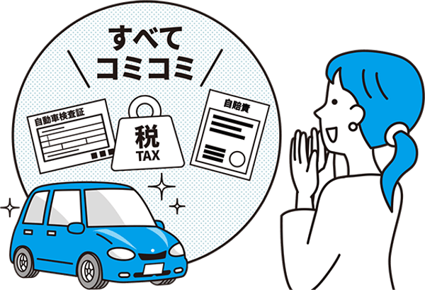 Leasonable レビュー