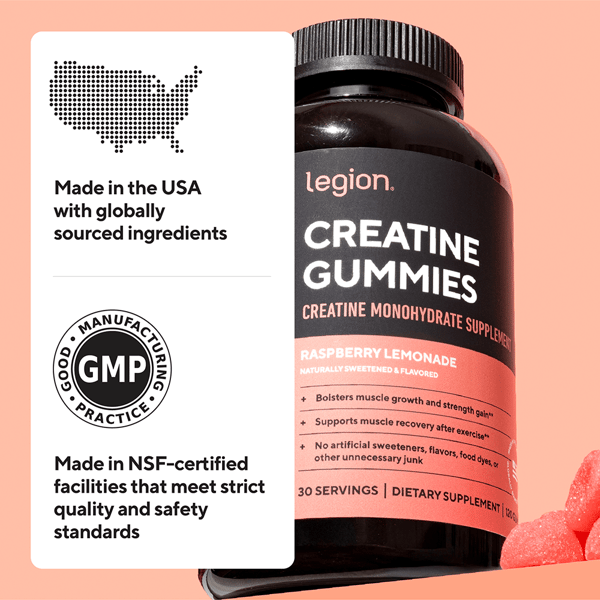Legion Athletics Creatine Gummies Review