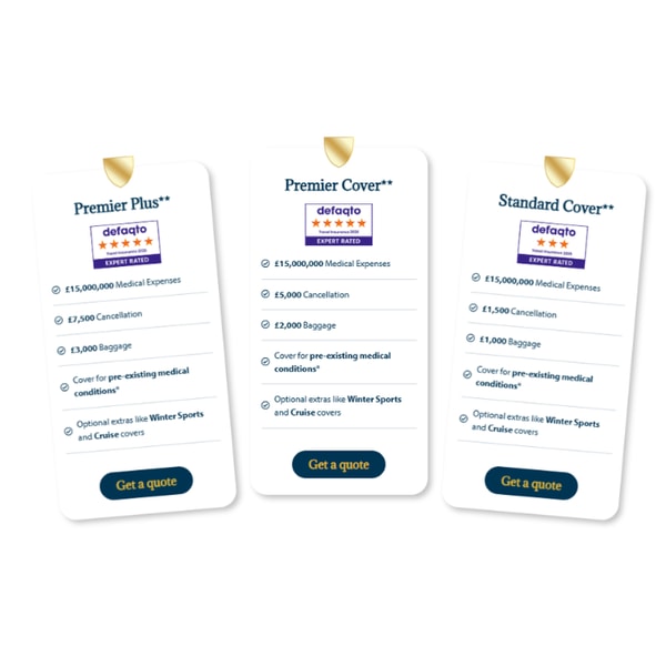 Leisure Guard Travel Insurance Standard Cover Review