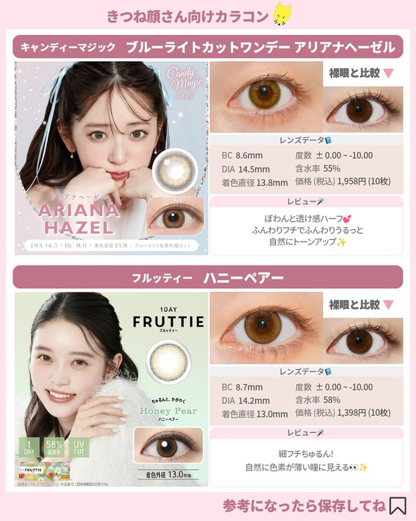 Lens Appleの概要