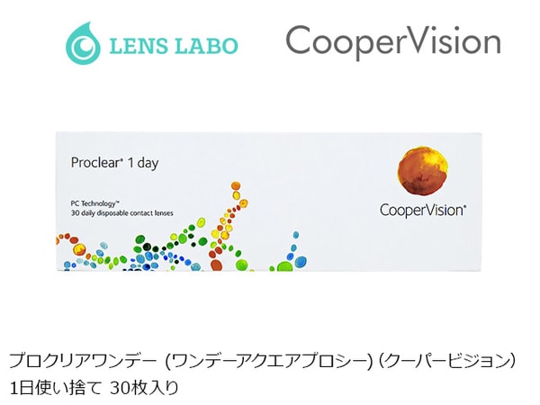 Lens Laboの概要