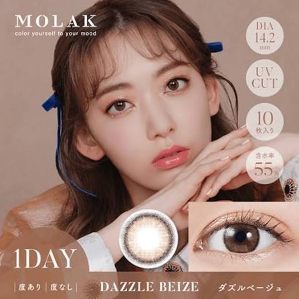 Lens On レビュー