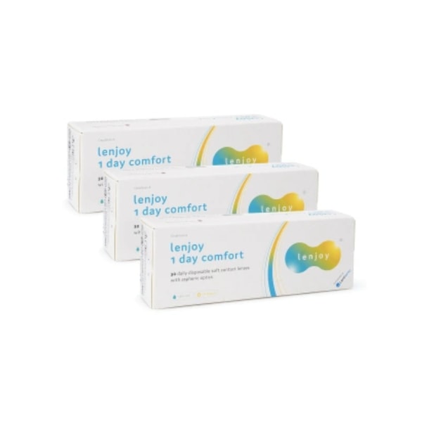 Lentiamo Lenjoy 1 Day Comfort Anmeldelse