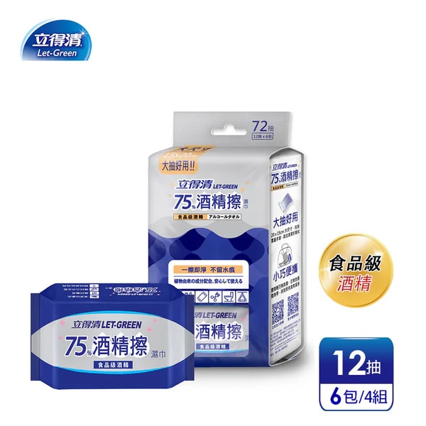 Let-Green 75%酒精濕巾 評論
