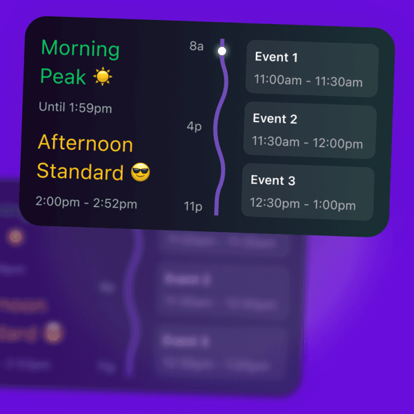 Lifestack AI Planner Review