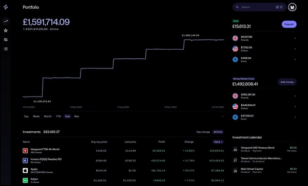 Lightyear General Investment Account Review