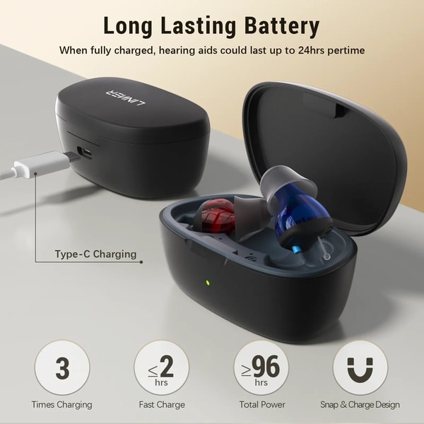 LINNER Saturn Review