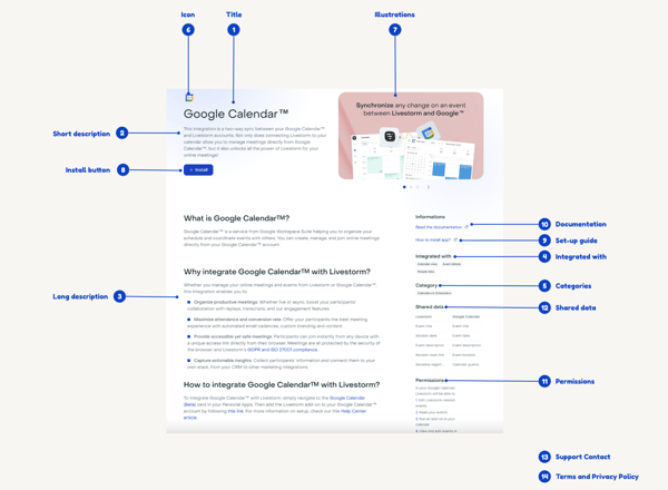 Livestorm Enterprise Review