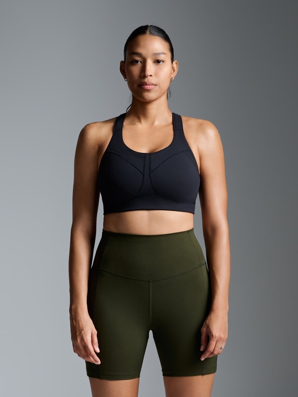 LNDR Locked + Loaded Sports Bra Review