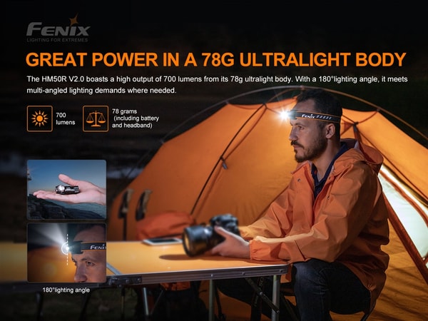 Fenix HM50R v2.0 Review