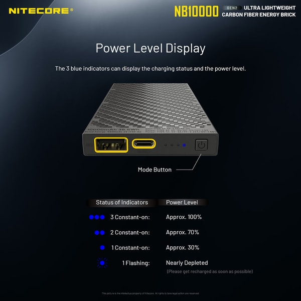 NITECORE NB10000 Gen 2 Review