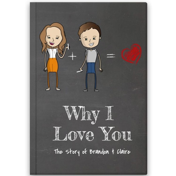 LoveBook Why I Love You Reviews