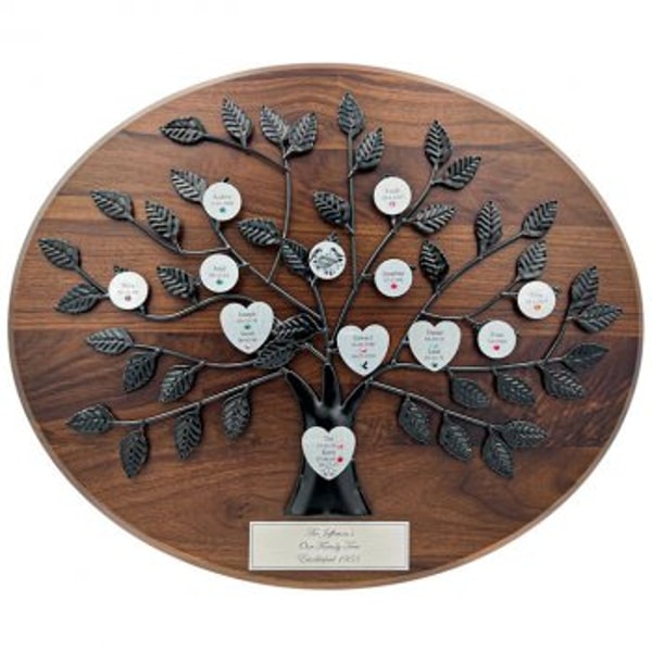 LoveIsARose.com Family Tree Plaque Review