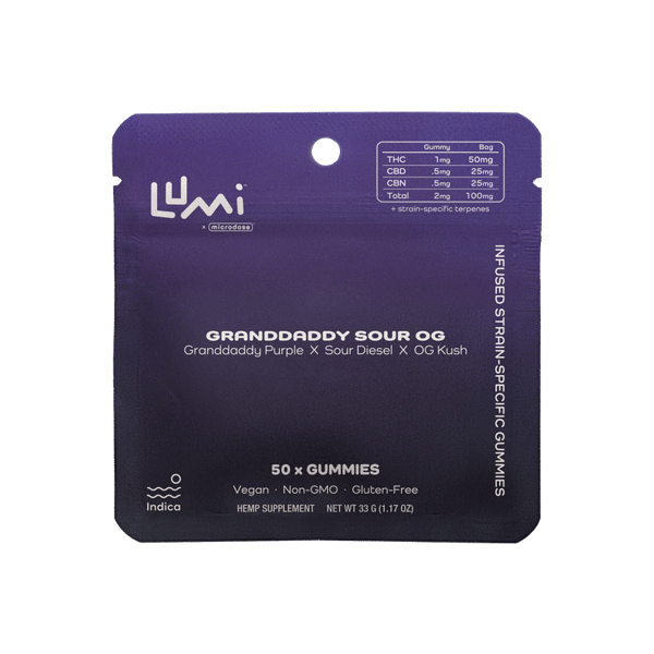 Lumi Gummies Granddaddy Sour OG Indica Reviews