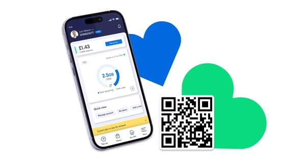 Lyca Mobile Review