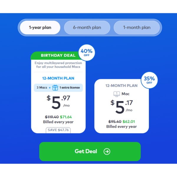 MacKeeper 12-month plan Review