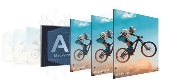 MacXDVD Macxvideo AI Review