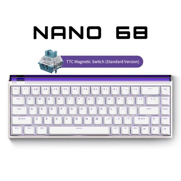 MADLIONS NANO68 Pro Review