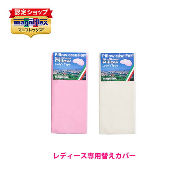 Magniflexについて